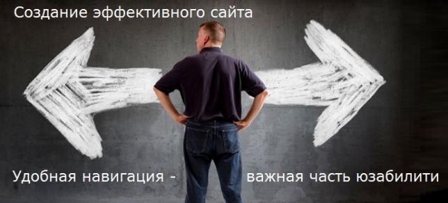 Создание эффективного сайта. Удобная навигация – важная часть юзабилити